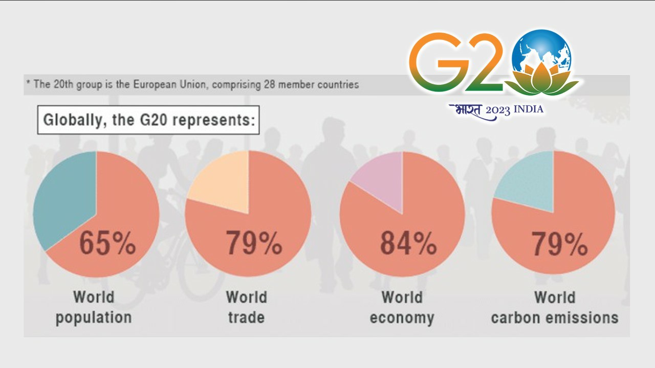 African Union included in G20 - Economic policies will be discussed in the Global Economic Forum