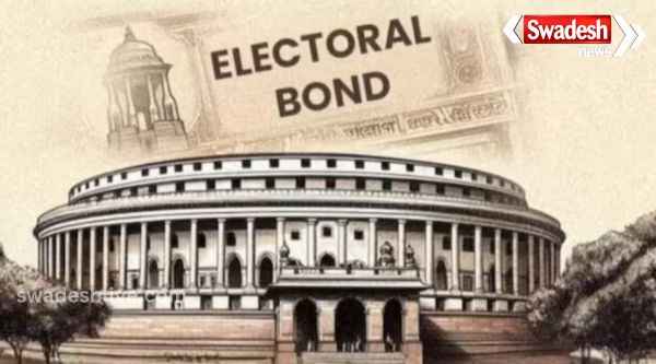 Electoral Bond Hearing: Supreme Court's strict order in the electoral bond case - SBI should make the data public by March 21