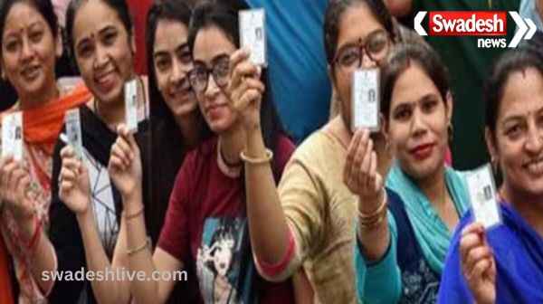 Highest voting in Tripura so far, this state is at second-third position, see list