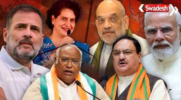lok sabha election 2024: Who will win in Madhya Pradesh, Gujarat, Rajasthan and Maharashtra, who will get how many seats, know
